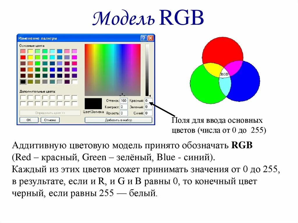 Модель RGB. Цветовая модель RGB. Цветовые модели в компьютерной графике. Цветовые модели. В модели rgb используются цвета