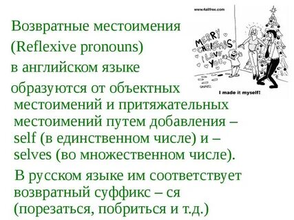 Возвратные местоимения в английском