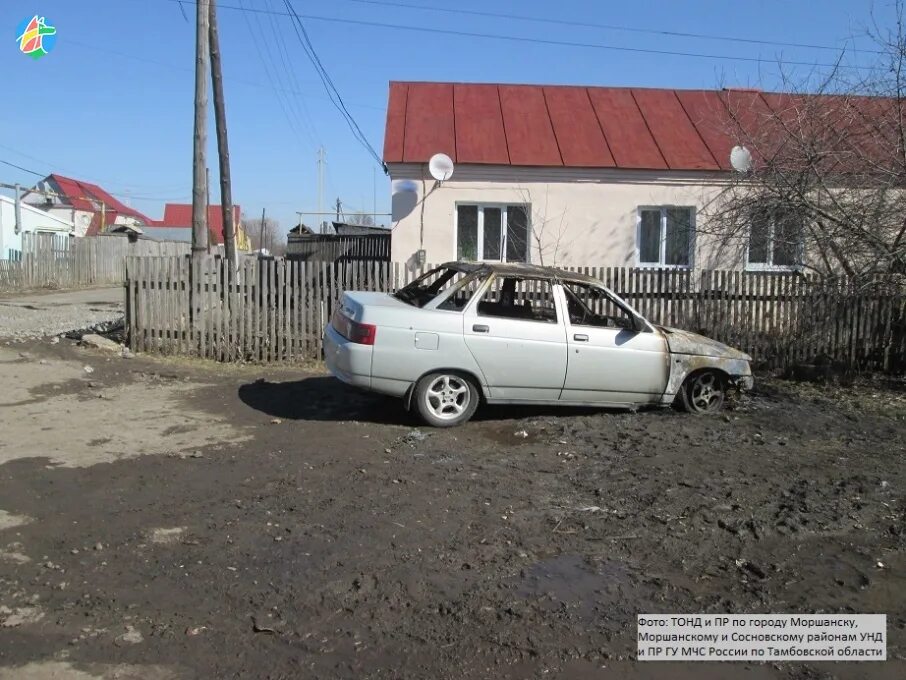 Прогноз погоды в моршанске на 2 недели. Прогноз погоды в моршанске на 2 недели