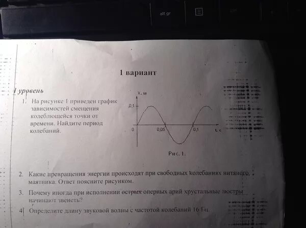 Какие изображения представлены на чертеже Text-Books.ru