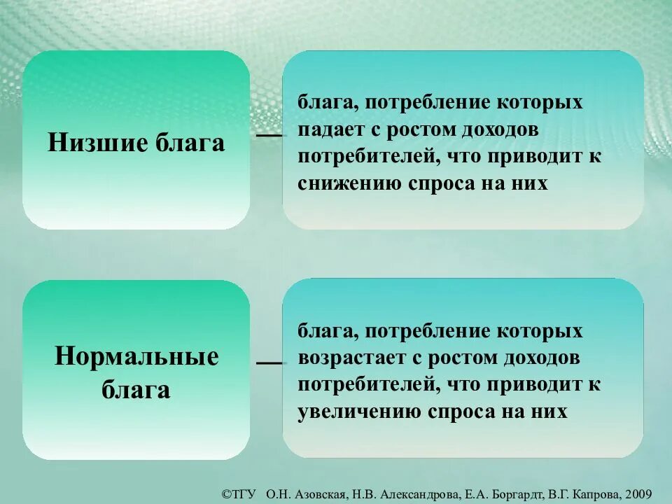 Обмен и торговля в экономике. Обмен это в экономике. Понятие обмена товарный обмен. Обмен (бартер) в экономике это.