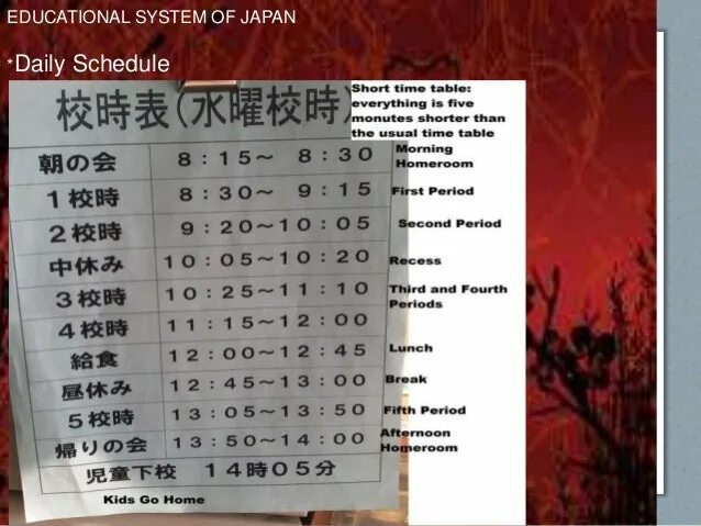 Япония даты и события. Школьное расписание в Японии. Расписание в японских школах. Расписание уроков в японской школе. Расписание уроков в Японии.