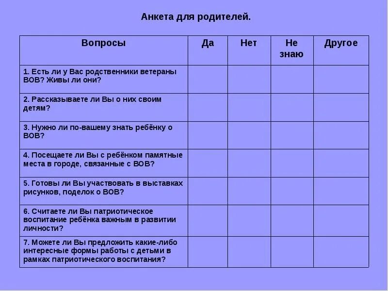 Анкета для родителей трудовое воспитание. Анкета для родителей по патриотическому воспитанию дошкольников. Анкета патриотическое воспитание. Анкеты по патриотическому воспитанию для родителей в ДОУ. Анкета на тему патриотизма.