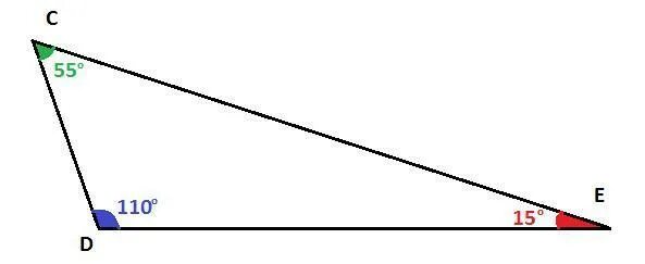 Углы в d