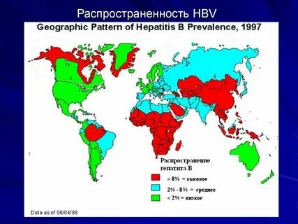 Самая распространенная группа
