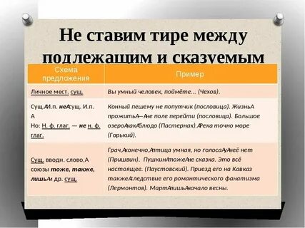 Тира тома