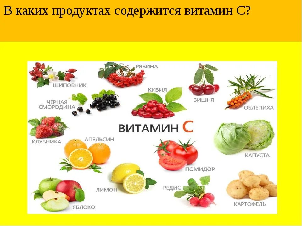 Которых содержится необходимые данные. Витамины в каких продуктах содержится с таблицей. В каких продуктах находится витамин с таблица. Где содержится витамин а в каких продуктах таблица больше всего. Витамины где содержатся таблица.