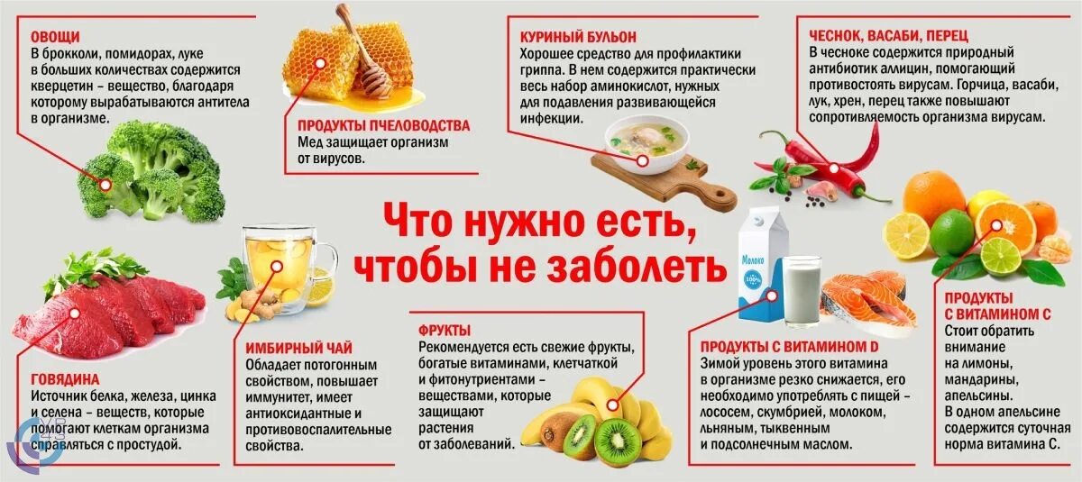 Ка кюыстрее выздороветь. Какие средства чтобы не болеть. Советы как уберечься от простуды. Как усилить иммунитет организма взрослого человека. Рекомендации при орви.