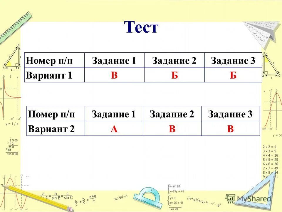 Номер п/п что это. Что такое номер п/п в таблице. Номер п/п расшифровка. Что такое номер п/п в таблице по технологии.