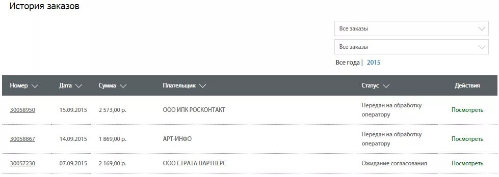 Историю заказов на телефоне. Личный кабинет история заказов. История заказов в личном кабинете. Список заказов интернет магазина. История заказов примеры.