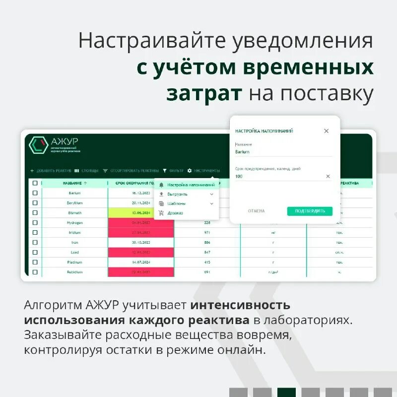 Учет реактивов в лаборатории. Учет реактивов в лаборатории