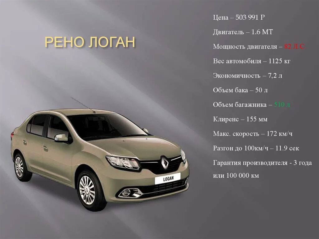 Вес Рено Логан 1. Вес Рено Логан 2. Масса Рено Логан 1.6. Вес автомобиля Рено Логан 1.4. Объем топливного бака логана