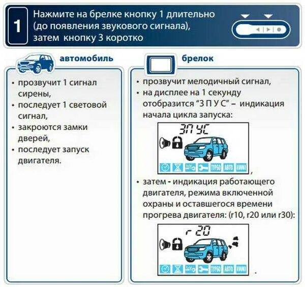 Как заводить сигнализацию starline