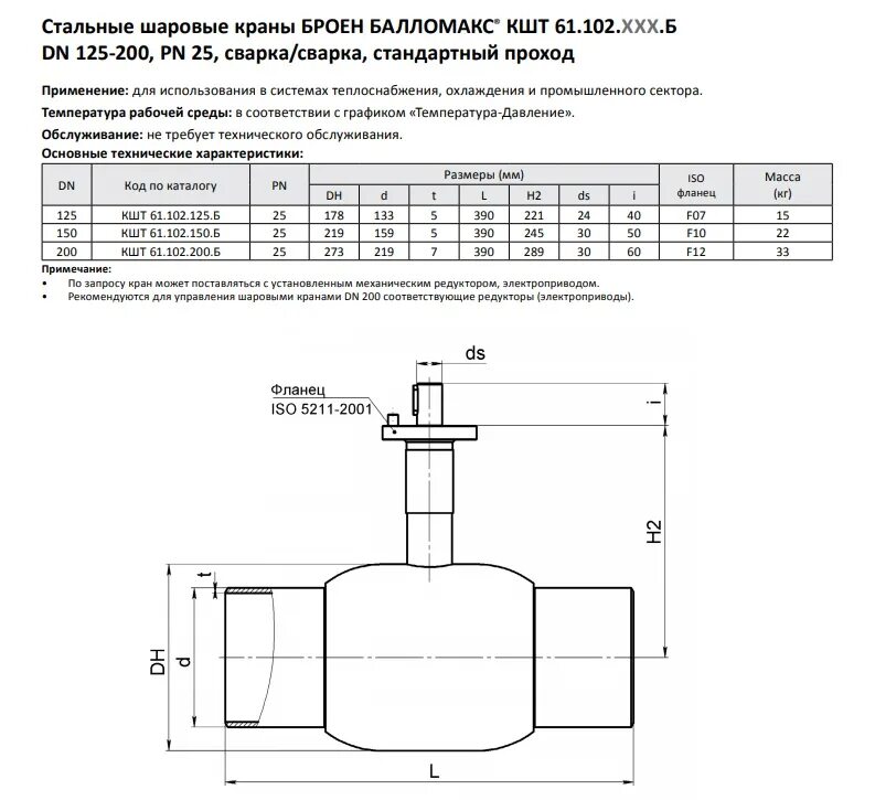 Кран шаровой ду125. Броен Балломакс КШТ 61.102.150 кран шаровой. Шаровые краны Броен Балломакс КШТ 61.102.200.А.25. Шаровых кранов Broen Ballomax Ду 200. Кран Балломакс 200 габариты.