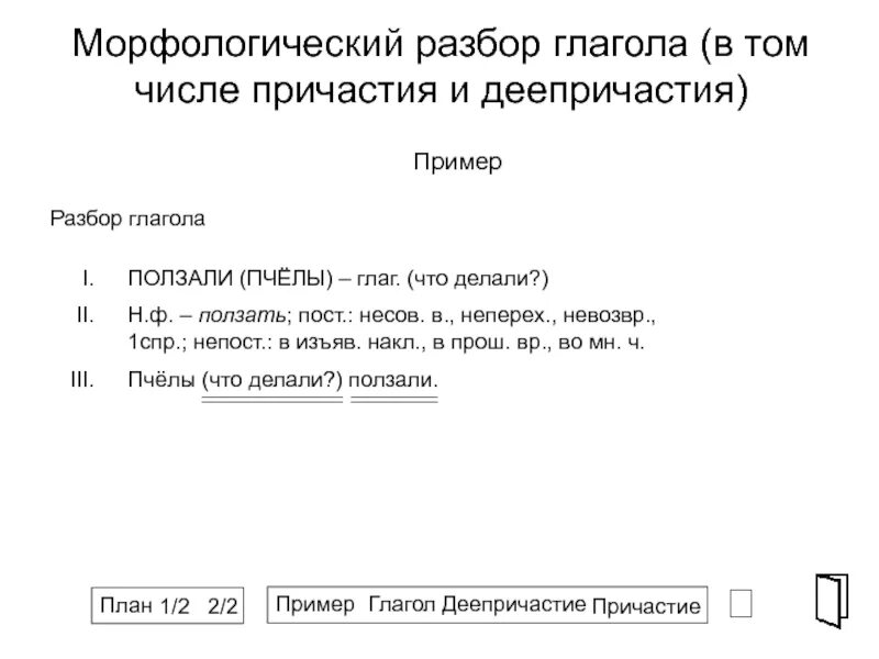 Морфологический разбор деепричастия 8 класс впр. План морфологического разбора глагола причастия деепричастия. План разбора деепричастия морфологический разбор. Морфологический разбор глагола причастия и деепричастия. Морфологический разбор слова деепричастие Причастие и глагол.