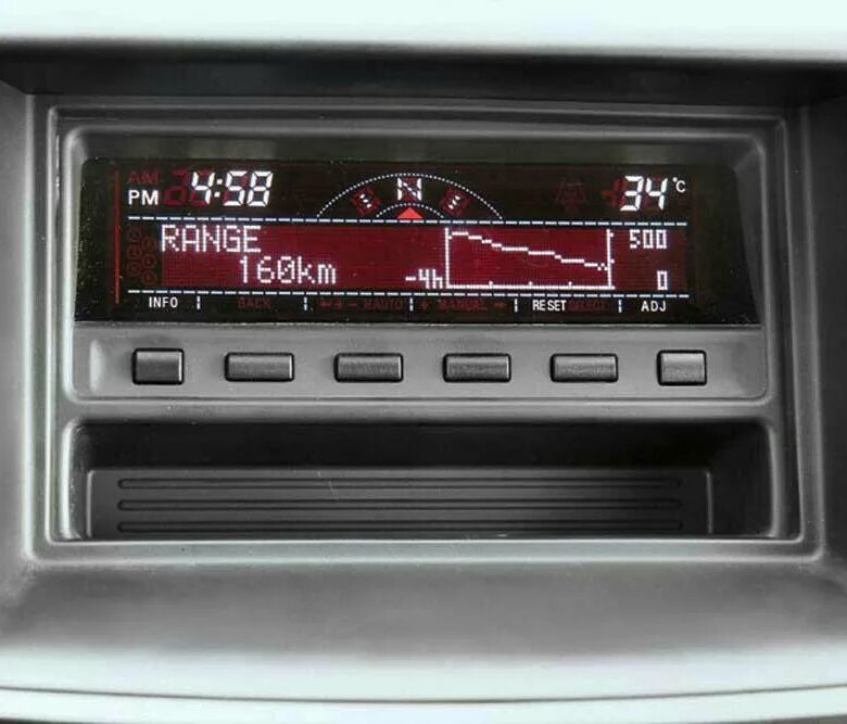 Бортовой компьютер митсубиси паджеро спорт 2. Бортовой компьютер л200 2008. Бк mitsubishi space star 2. Бортовой компьютер митсубиси каризма 2003. Бортовой компьютер mitsubishi.