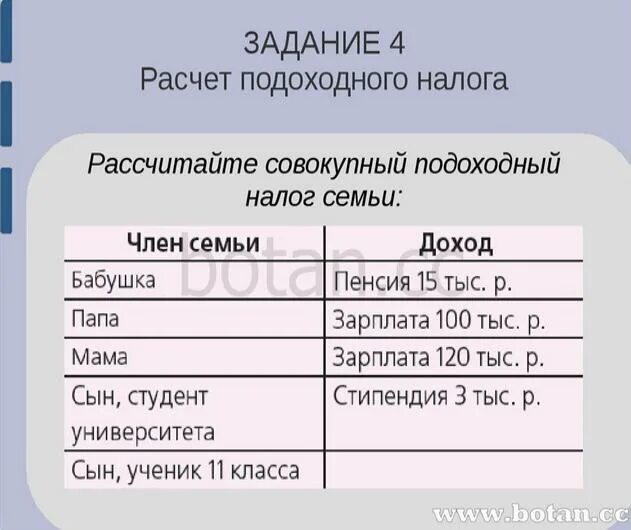 Два ребенка подоходный налог. Как посчитать подоходный налог. Как высчитывают подоходный налог с зарплаты. Как просчитатьподоходний налог. Как высчитывается подоходный налог.