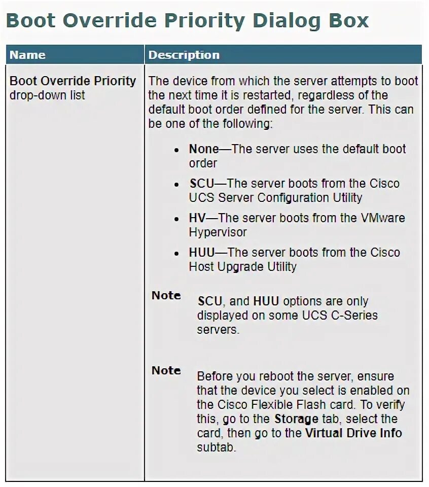 Boot override. Asus uefi bios utility. Уефи boot. Биос asus boot csm. Save configuration and reset.
