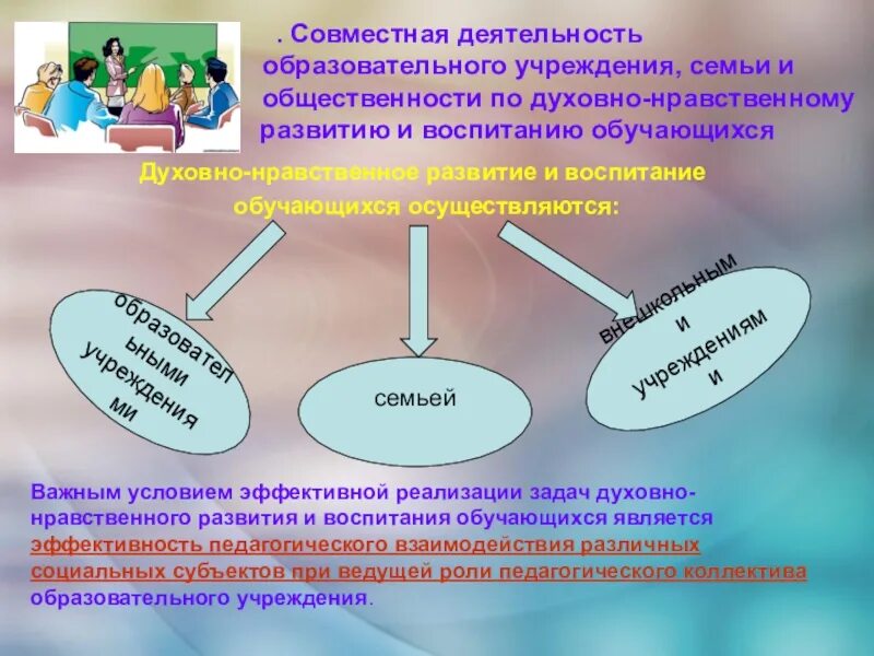 Взаимодействие школы и семьи в духовно-нравственном воспитании. Презентация нравственное воспитание в школе. Семья и образовательная организация. Роль образовательного учреждения и семьи. Организация по образованию семьи