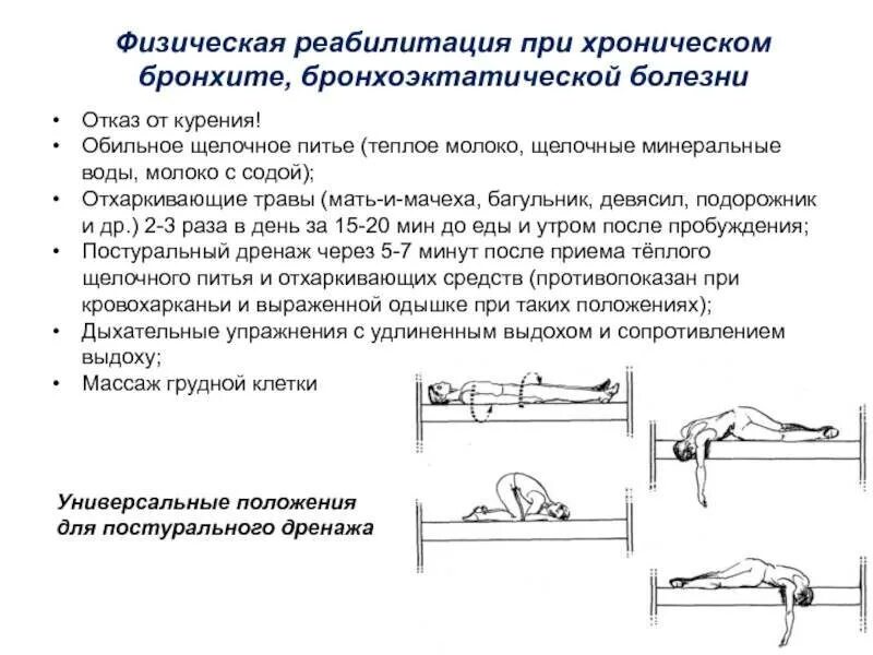 План реабилитации при хроническом бронхите. Постуральный дренаж и дренажную гимнастику. Дыхательная гимнастика при бронхоэктатической болезни. Дренажное положение при хроническом бронхите. Постуральный массаж