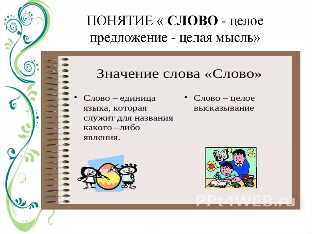 Понятие слова. Понятие слово предложение. Слова обозначающие понятия. Понимание текста картинки.