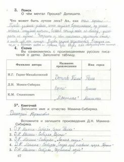 Запишите имена героев рассказа
