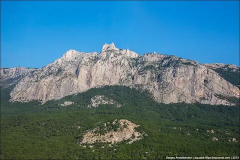 Возраст рельефа крымские горы