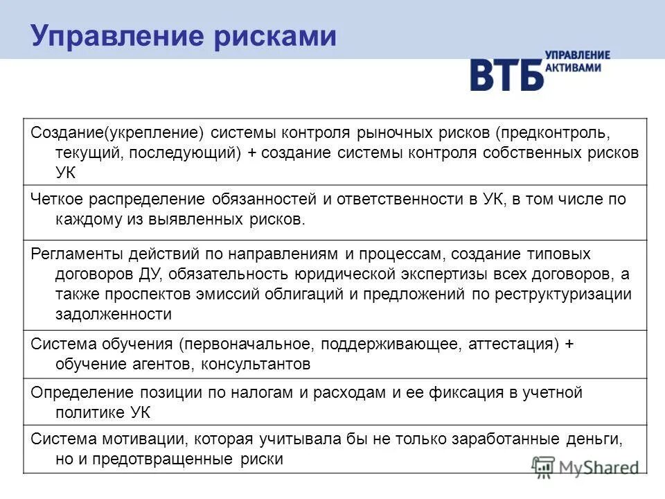 Акционерное общество втб капитал управление активами. Втб управление активами реструктуризация. Втб сотрудники. Втб управление. Втб управляемый.