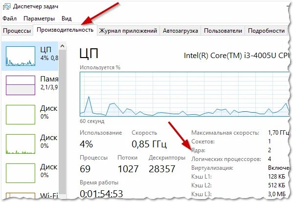 Как узнать сколько ядер на компе виндовс 10. Как узнать число ядер процессора. Как определить количество ядер процессора Windows 10. Как обозначаются ядра на ноутбуке.