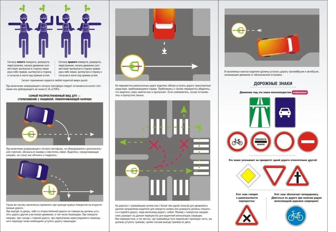 Сигналы водителей на дороге. Знаки дорожной безопасности. Правила дорожного движения. Знаки дорожного движения для велосипедистов. Дорожная безопасность знаки для велосипедистов.