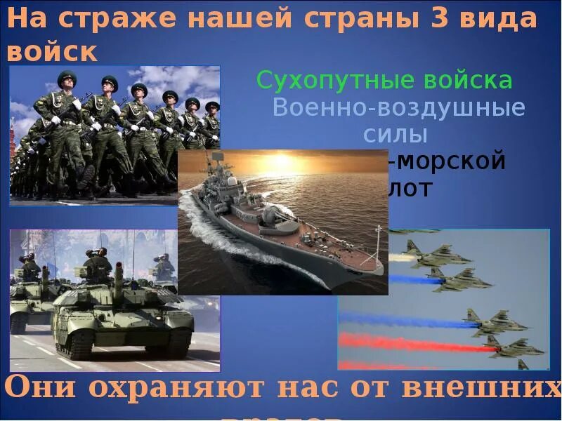 Проект наши защитники окружающий мир 3 класс Проект Кто нас защищает Армия 3 класс окружающий мир где найти