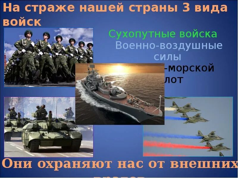 Сухопутные войска проект. Сухопутные войска военно-воздушные силы военно-морской флот. Военные воздушные силы Сухопутные войска морские войска. Военно воздушные силы РФ рода войск. Доклад о вс рф