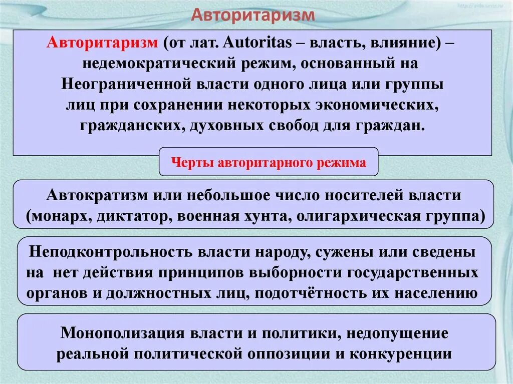 Авторитаризм. Авторитарный режим. Авторитарный режим страны. Авторитаризм страны.