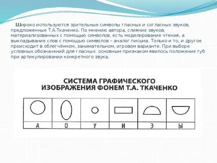 Символы согласных