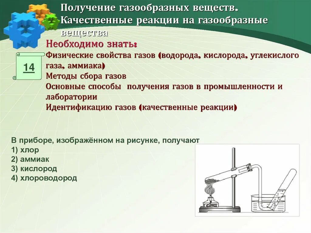 Хлороводород и кислород реакция. Получение газообразных веществ. Качественные реакции на газообразные вещества. Качественные реакции на газообразный хлор. Методы собирания газообразных веществ.