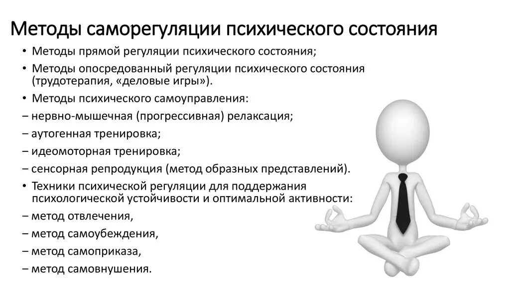 Метод саморегуляции психического состояния. Способы саморегуляции психических состояний личности. Способы психической регуляции. Психическая саморегуляция методики. Управление психическим состоянием