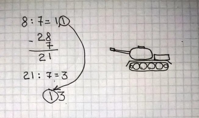 28 танков 7 рот 13 штук