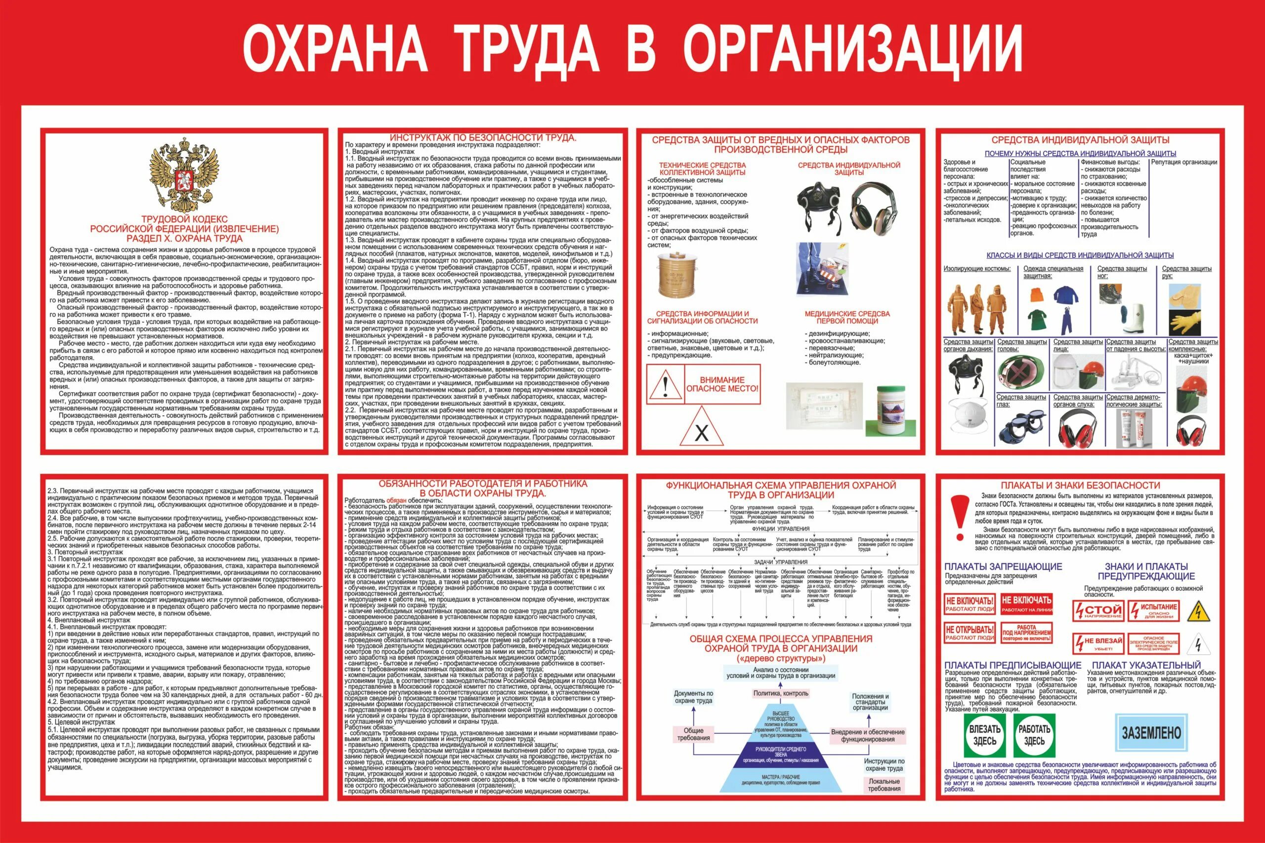 Какие мероприятия включают в себя охрана труда. Стенд охраны труда в организации. Стенды по охране труда в организации. Уголок по охране труда в организации. Стенд охрана труда на предприятии.