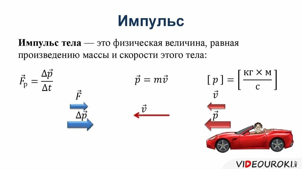 Формула скорости x