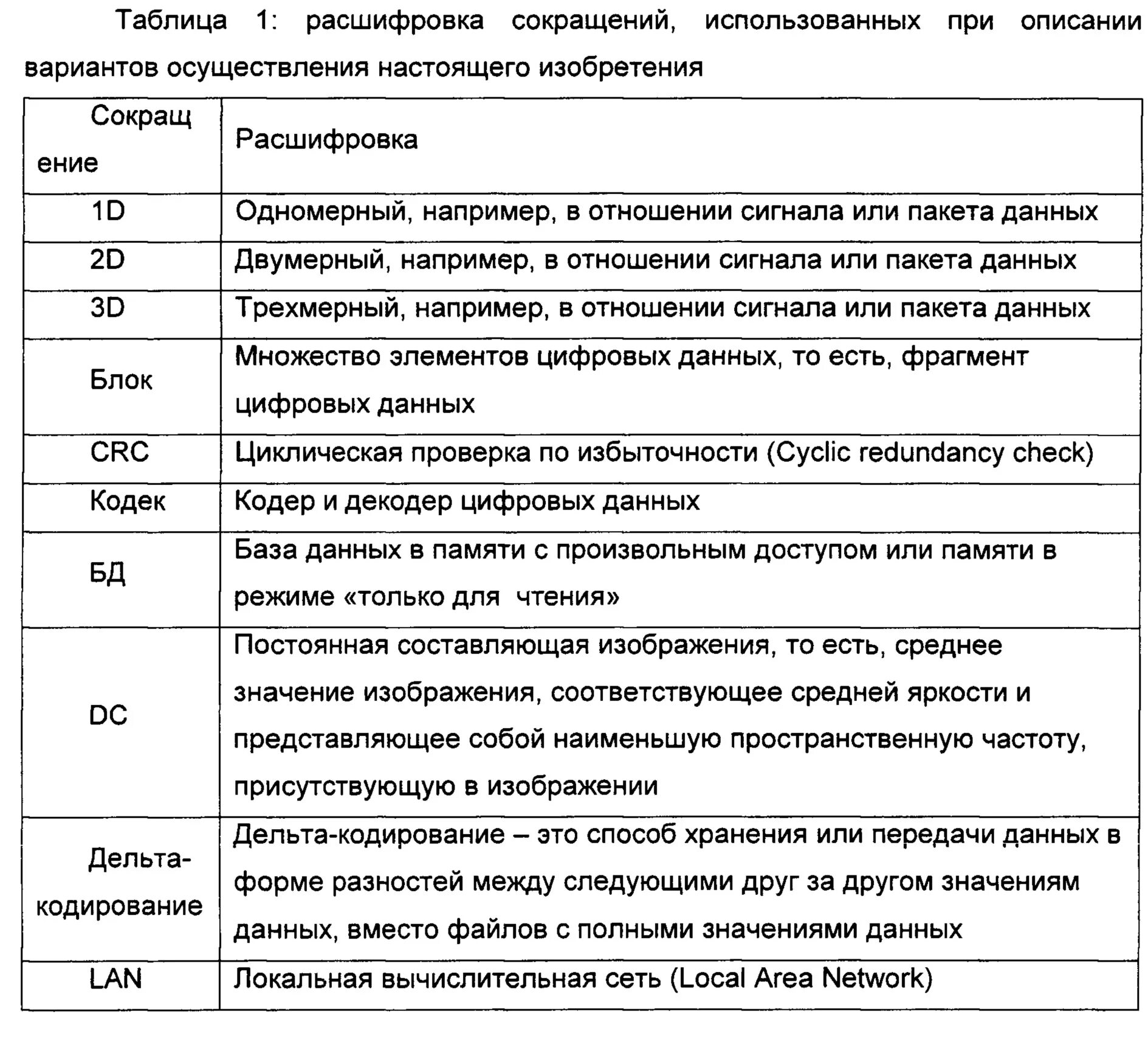 Опи расшифровка аббревиатуры. РМ как расшифровать. Sigma расшифровка. РМ расшифровка строительство.