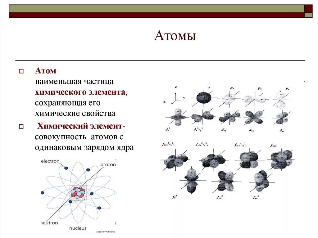 С движением каких частиц в атоме