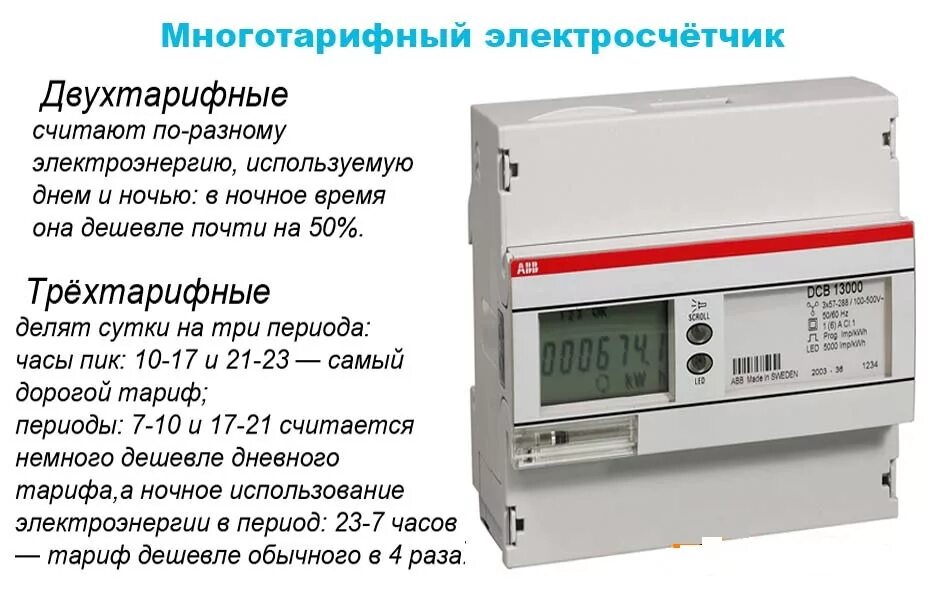 Тарифы счетчика день ночь. Трёхтарифный счетчик электроэнергии.