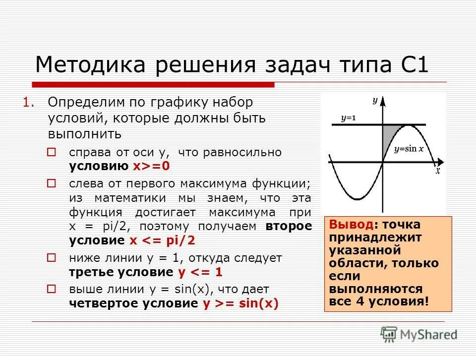 Максимум функции егэ