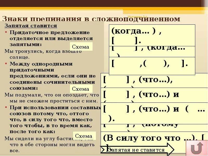 Определите тип спп расставьте знаки препинания. Пунктуация в сложноподчиненном предложении схема. Знаки препинания при СПП. Знаки препинания в сложноподчиненном предложении. Запятые в сложноподчиненном предложении.