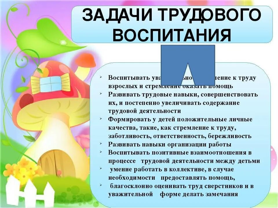 Трудовое воспитание до. Трудовое воспитание в детском саду. Презентация по трудовому воспитанию. Презентация по трудовому воспитанию дошкольников.