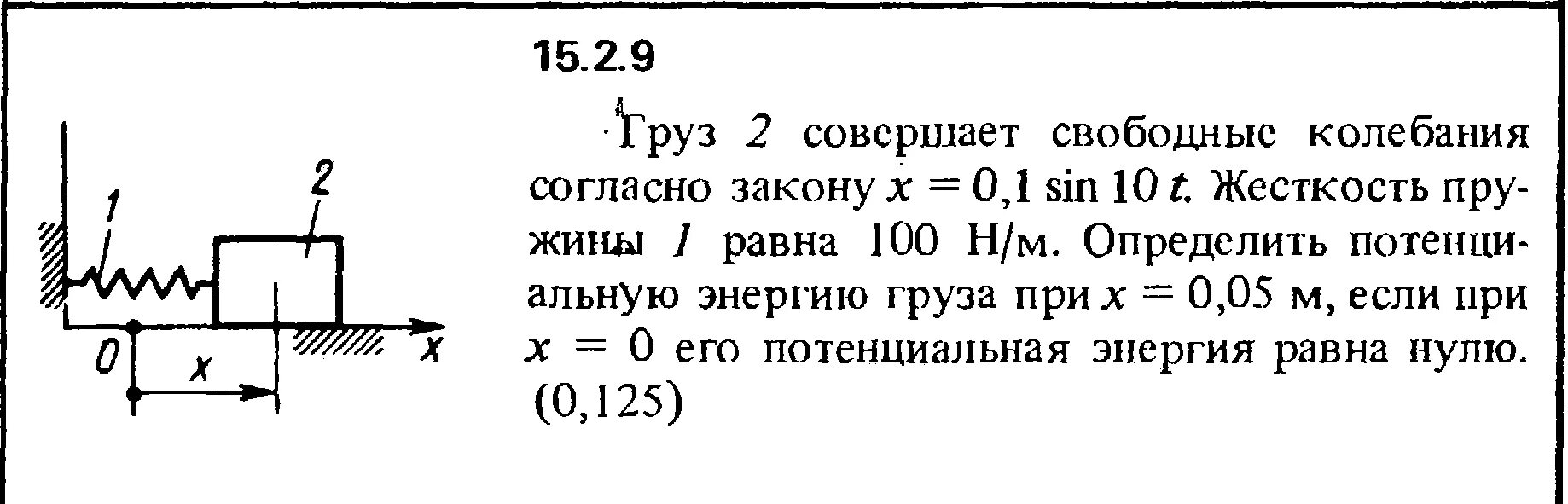 Решение задачи 1.1.2 из сборника Кепе о.е. 1989 года. Потенциальная энергия груза. Кепе задача 15.6.8. Решение задач на колеблющиеся грузы физика 9 класс. В момент времени t 0 груз пружинного