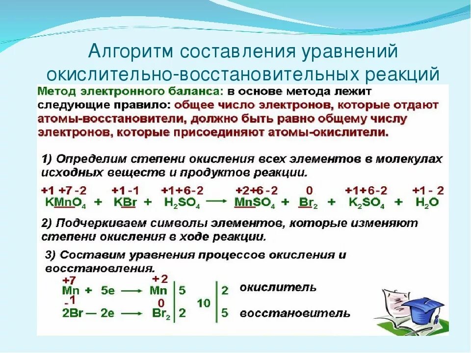 Реакции окисления как писать. Реакция соединения ОВР. Химия 8 кл окислительно восстановительные реакции. Реакция образования воды ОВР. Реакция внутримолекулярного окисления