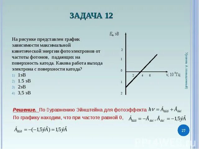 На рисунке изображен график зависимости энергии Ответы : Пожалуйста! ! Срочно нужно решение по физике, контрольная!