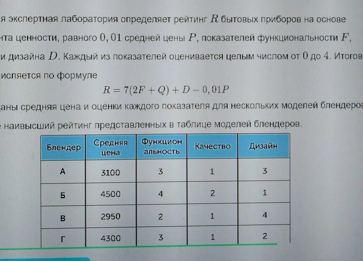 На основании прочитанного определите какому рейтингу. Независимая экспертная лаборатория определяет рейтинг мясорубок. Чтобы определить рейтинг товара, используют формулу: r=6f+9q−0,01p,. R ср = (r сб2*r+r сб3*r)/(r пр) r - тарифные ставки. Чтобы определить рейтинг товара используется формула r6f+9q.