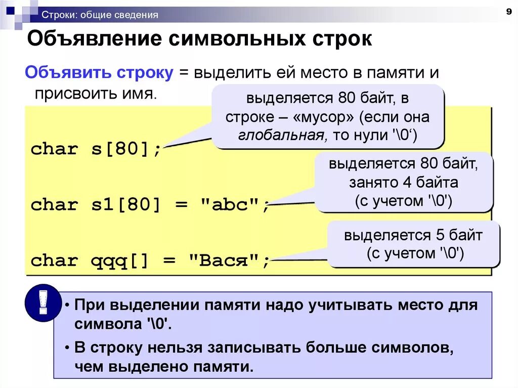 Количество байт в строке